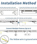 Installation guide for the 12 Pack T8 LED Shop Light 4Ft 42W 6300 Lumen 5000K Daylight Linkable Plug And Play lighting system