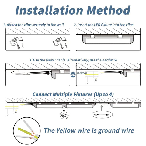 Installation guide for the 12 Pack T8 LED Shop Light 4Ft 42W 6300 Lumen 5000K Daylight Linkable Plug And Play lighting system