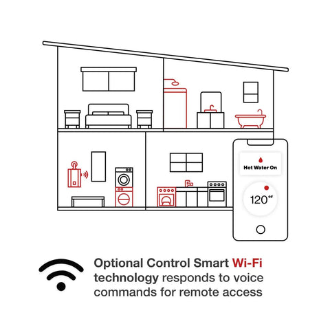 Heavy Duty Condensing Tankless Water Heater Pumping Out 11 Gallons Per Minute Natural Gas Flow shown in smart home layout with app control.