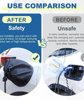 Universal EV Charger Port Cover With Heavy Duty Magnetic Seal Straight Up Waterproof Rain Snow Dust Proof Electric Vehicle Charging Plug Protector shown in use comparison for safety.