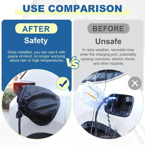 Universal EV Charger Port Cover With Heavy Duty Magnetic Seal Straight Up Waterproof Rain Snow Dust Proof Electric Vehicle Charging Plug Protector shown in use comparison for safety.