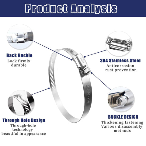 Product analysis of Six Piece Adjustable Stainless Steel Duct Clamp Set with features like back buckle and 304 stainless steel.