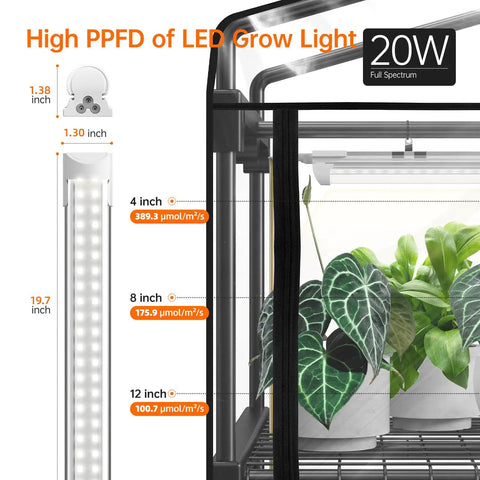 Indoor Greenhouse With Grow Light Four Tier Full Spectrum 20W Lights With Timer Compact Seed Starting Tent For Indoor Plants Seed Tray Rack 27.2 x 19.9 x 61.8 Inches