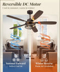52 Inch Oil Bronze Farmhouse Ceiling Fan with Light and Remote Slick Industrial Flush Mount Six Speeds Reversible Motor