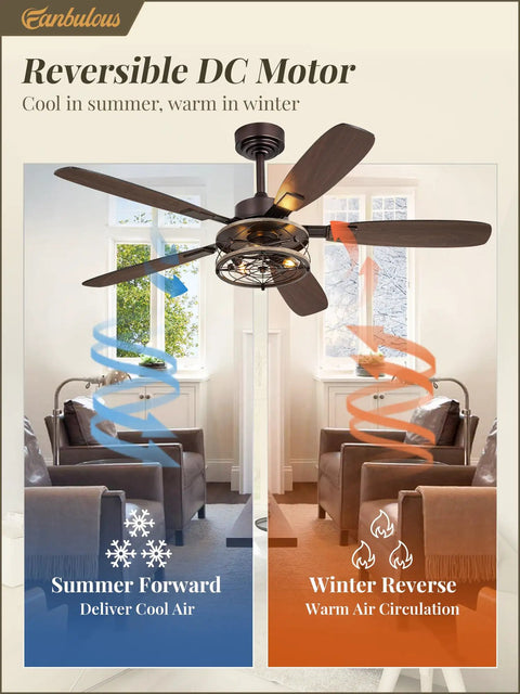 52 Inch Oil Bronze Farmhouse Ceiling Fan with Light and Remote Slick Industrial Flush Mount Six Speeds Reversible Motor