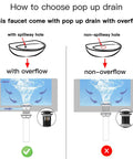 Comparison diagram showing pop-up drain with overflow for Widespread Matte Black Bathroom Faucet With Pop Up Drain For 3 Hole Install Two Handle Waterfall Lavatory Tap Includes Supply Hose For 8 To 16 Inch Vanities Modern Basin Mixer
