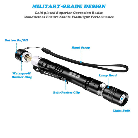Diagram of 1000 Lumen LED Pen Light Flashlight Pocket Torch with labeled features, ultra compact aluminum alloy design and hand strap.