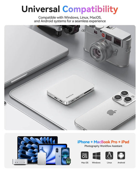 MagSafe Magnetic External SSD With Built-In SD And TF Card Reader, All-In-One 100W PD Charging, Type C Audio Interface shown with devices