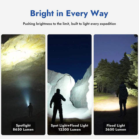 Image showing X1Pro Rechargeable Flashlight With Beast 12300 Lumens highlighting cave, mountain, and forest with different light modes.