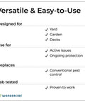 Chart showing uses for Natural Outdoor Pest Control Spray With Essential Oils Kills Mosquitoes Ants Fleas Ticks And More