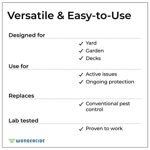 Chart showing uses for Natural Outdoor Pest Control Spray With Essential Oils Kills Mosquitoes Ants Fleas Ticks And More