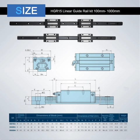 Diagram of 350mm HGR15 Linear Rail Kit With 4 HGH15CA Carriage Blocks And 4 HG15 End Stop Blocks For Precision CNC Motion.
