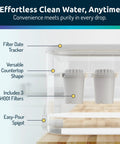 Side view of Go To Alkaline Countertop Water Filter Dispenser with 53 Cup Capacity Mineralized Water Up To PH 9 BPA Free White Finish
