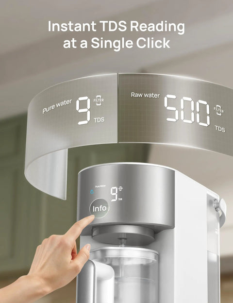 Instant TDS reading screen on Countertop Reverse Osmosis Water Filter With 7 In 1 Purification, Auto Fill Pitcher, Self Cleaning System.