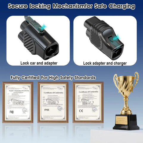 Secure locking mechanism for Upgraded NACS To CCS1 Charging Adapter For Tesla Supercharger. Safety certificates and award trophy.