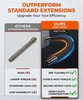 Comparison between standard extension and our 360 Degree Flex Rod For Impact Tools One Half Inch Flexible Drill Bit Shaft Socket Extension Bendable Spindle Adapter With Torque Ratchet Spanners Handy Hand Tool Bar For Tight Reach Automotive And Mechanical Repairs with highlighted features like flexibility and torque.
