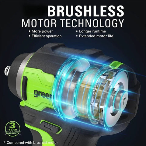 24V Brushless Cordless Three Eighths Inch Impact Wrench A Real Workhorse With 150 Foot Pounds Torque Ultra Compact And Lightweight Quick Change Anvil