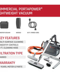 Commercial canister vacuum with 35ft power cord and tools for multi-surface cleaning. Light As A Feather But Knocks Out Tough Debris Fast Grab And Go Commercial Canister Vacuum Packs Heavy Duty Suction For Smooth Corner To Wall Cleaning In Just Eight Pounds Total.