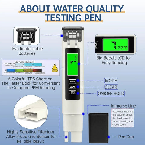 4-In-1 Digital TDS Meter With EC And Temperature Readout for Drinking Water, Aquariums, and RO-RODI systems 0-9999 PPM Range front view