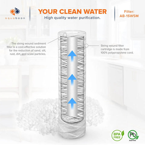 Diagram of the 5 Micron 10 Inch By 2.5 Inch String Wound Sediment Water Filter Cartridge Replacement For Whole House Well Water Filtration System WHKF WHSW Four Pack showing polypropylene construction and filtration arrows.