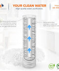 Whole House 5 Micron 10 By 2.5 Inch String Wound Sediment Filter Cartridge For Well Water Systems Replacement For WHKF-WHSW 25 Pack