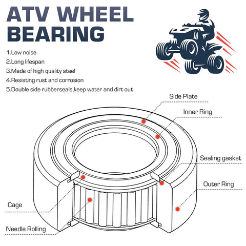 Diagram of Top Shelf Rear ATV Wheel Bearings Pair Drops Right Into Your Rig Replacing OEM 3514635 3514917 compatible with ATV models.