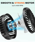Rechargeable Golf Cart Fan With Magnetic Base And 360 Degree Rotating Head Battery showing 4000 RPM motor components