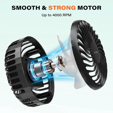 Rechargeable Golf Cart Fan With Magnetic Base And 360 Degree Rotating Head Battery showing 4000 RPM motor components