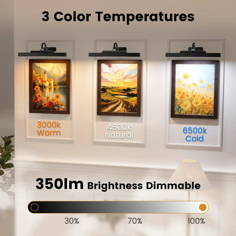 Rechargeable 12 Inch Wireless Picture Light With Dimmable LED, Remote Control, 3 CCT Modes showing warm, natural, cold lighting on art