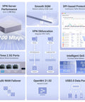 Hella Fast Wired Vpn Security Gateway With Killer Wireguard And Openvpn Throughput featuring VPN performance and multi-WAN failover.