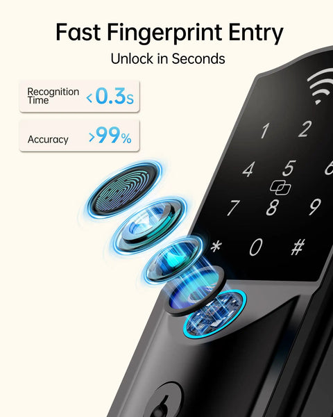 Built In WiFi Smart Lock With Handle Set Keyless Entry Front Door Lock Featuring Direct App Access Temporary Visitor Codes Dead Simple Mounting And Absolutely No Extra Hubs Needed For Total Daily Home Comfort