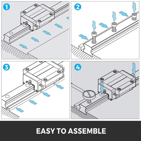 Assembly illustration of Beefy HGR20 1500mm Linear Guide Rail Kit with blocks, screws, and coupling for CNC machines