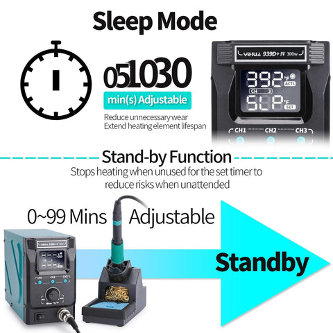 Beefy 300W Soldering Station sleep mode display and standby function with adjustable timer from 0 to 99 minutes