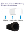 Cross-section of Heavy Duty Pro Grade Compressor Jumper Hose with triple-layer structure of rubber and steel mesh.