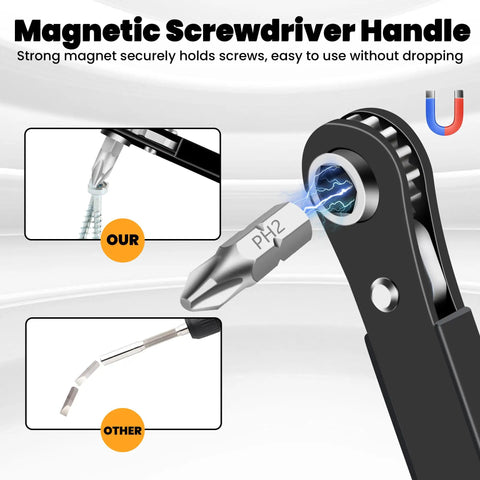 Magnetic handle of 11 Piece Right Angle Screwdriver Set With Multi Bits, Ultra Low Profile Offset Driver For Automotive, Electrical