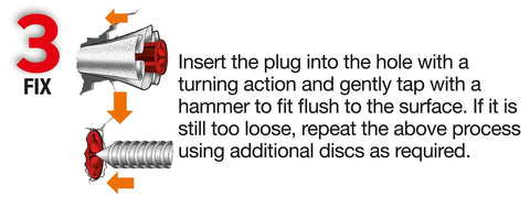 Diagram showing how to use discs for fixing wall plugs fast in weak crumbling masonry without filling or redrilling.