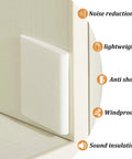 14 Piece Self Adhesive Door Corner Seals Set For Exterior Door Frames, white foam pad on door corner with benefits icons.