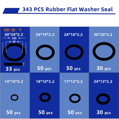 Ultimate DIY Friendly Rubber Flat Washer Gasket Set For Plumbing Repairs 343 Piece NBR 70A Buna N Assortment in 8 sizes chart