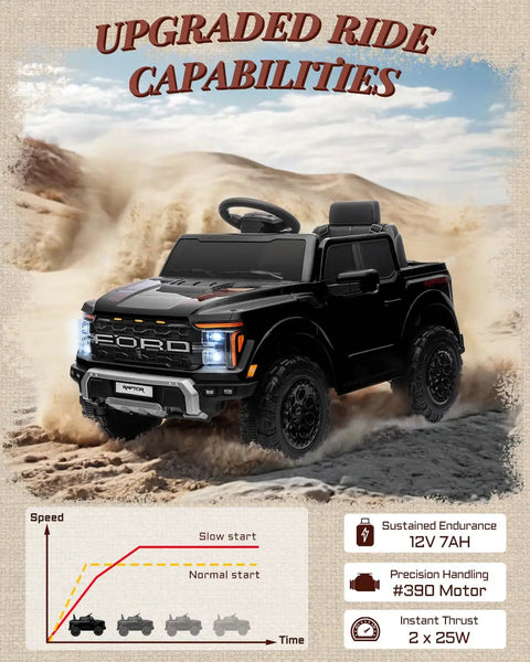 Ford F-150 Raptor Licensed 12V Ride On Truck For Kids With Parent Remote, LED Lights, 3 Point Safety Belt in desert setting