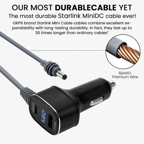 Plug And Play Starlink Mini Car Adapter 3 In 1 with digital voltmeter showing 12-24V; black 18AWG car charger cable.