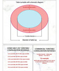 Diagram of table sizes for 26.7 Inch Tempered Glass Lazy Susan For Tabletop Heavy Duty Rotating Serving Tray Spinning Food Server For Dining Table