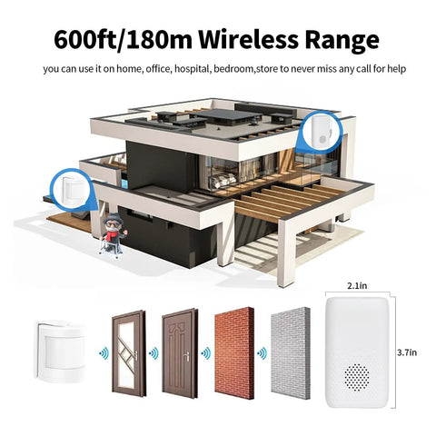 Bedside Safety Alarm System For Elderly At Home No Fuss Motion Sensor Bed Alarm With 58 Melodies LED Alerts And Gentle Vibration, 2.1 x 3.7 in