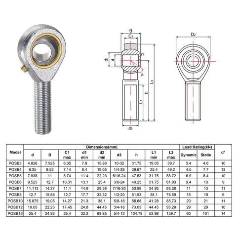 Two Pack One Half Inch Bore Rod End Bearing With One Half By Twenty Right Hand Thread Self Lubricating Joint Jam Nut Included POSB8 style steel rod end with dimensions chart