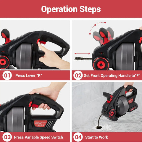 Operation steps for 20 Volts Cordless Electric Drain Auger Equipped With Twenty Five Foot Pipe Snake and Household Drain Clog Remover.