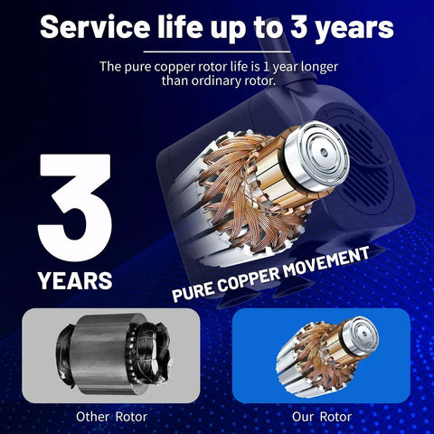 Ultra Quiet Submersible Water Pump 400GPH 1500L/H 25W With Overheat Protection showing copper rotor for durability