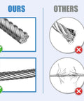 Comparison of Heavy Duty 8mm Wire Rope Cable For Zip Line And Outdoor DIY Five Sixteenth Inch Stainless Steel Cable With Seven Thousand Lbs Breaking Strength Rust Resistant 304 Stainless Steel For Backyard Adventures And Industrial Grade Projects against inferior cables, highlighting robustness and resistance.
