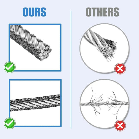 Comparison of Heavy Duty 8mm Wire Rope Cable For Zip Line And Outdoor DIY Five Sixteenth Inch Stainless Steel Cable With Seven Thousand Lbs Breaking Strength Rust Resistant 304 Stainless Steel For Backyard Adventures And Industrial Grade Projects against inferior cables, highlighting robustness and resistance.