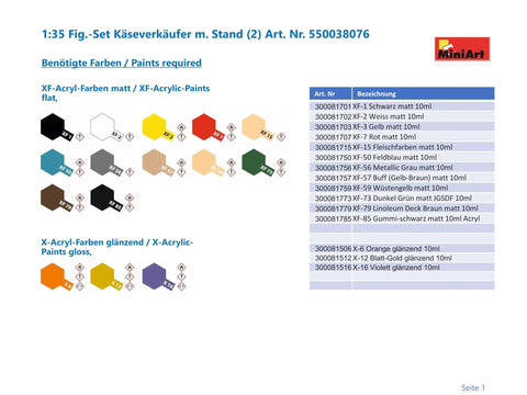 Paints required for Cheese Sellers 1 35 Scale Model Kit Unpainted And Unassembled For Dioramas And Collectors 14 Plus Dope Detailed Figure Kit