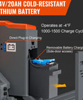 24V lithium ion battery with side-door access for charging, designed for Heavy Duty Electric Pallet Jack Truck With 3300 Lb Capacity And Lithium Ion Battery For Easy Warehouse Material Handling.