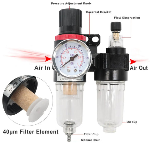 Diagram of Pro Grade Pneumatic 1/4 Inch NPT Air Filter Regulator Kit With Brass Fittings And Gauge, AFC2000 Style, parts labeled